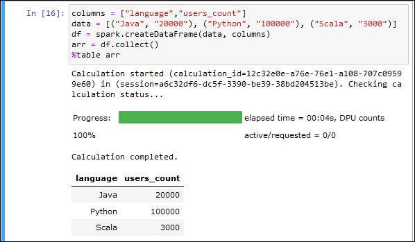 Utilizzo del comando magic %table.