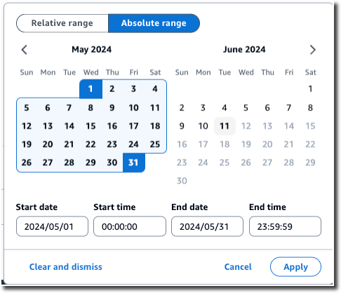 Scelta dell'intervallo assoluto per il datastore di eventi