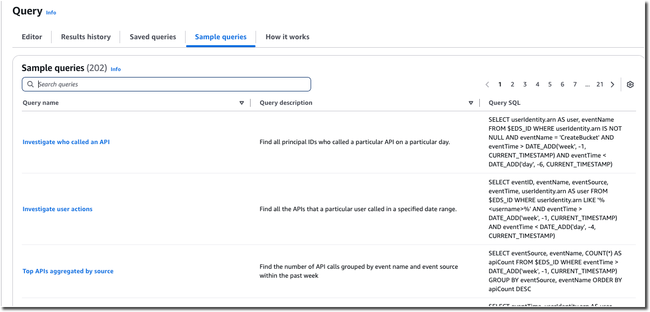 Scheda Query di esempio