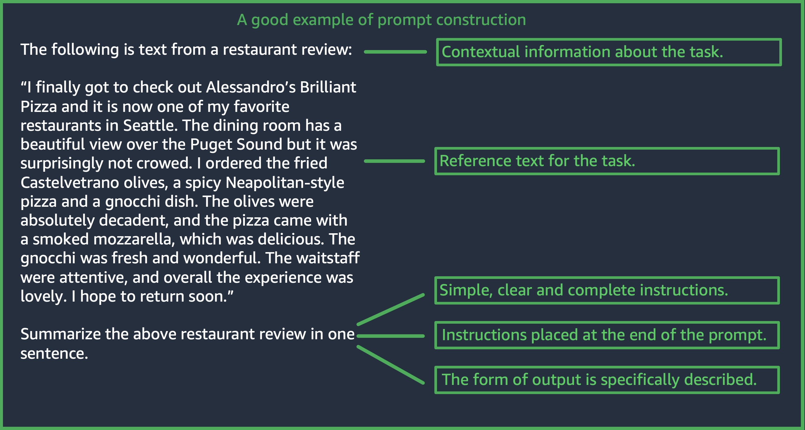 Example of good prompt construction with descriptive comments.