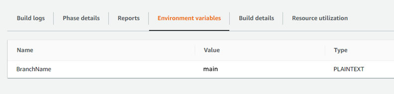 Screen shot showing the resolved variable in the console