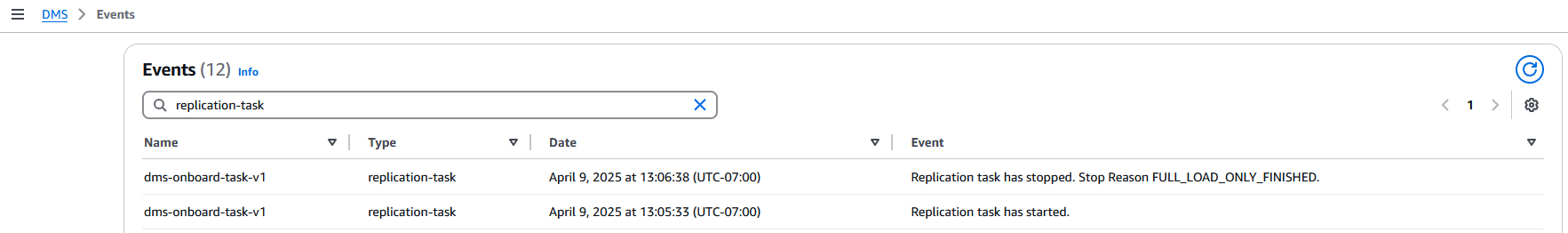 Visualizza gli eventi DMS