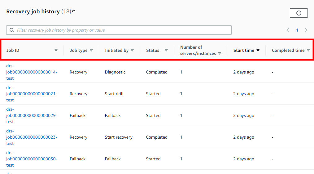 Recovery job history table showing Job ID, type, initiator, status, server count, and timestamps.