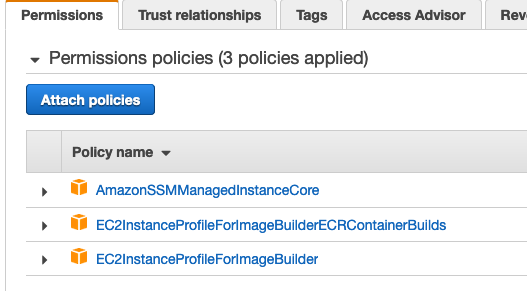 permissions policies