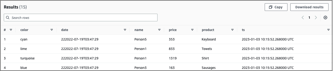 Sample output from an Iceberg time travel query
