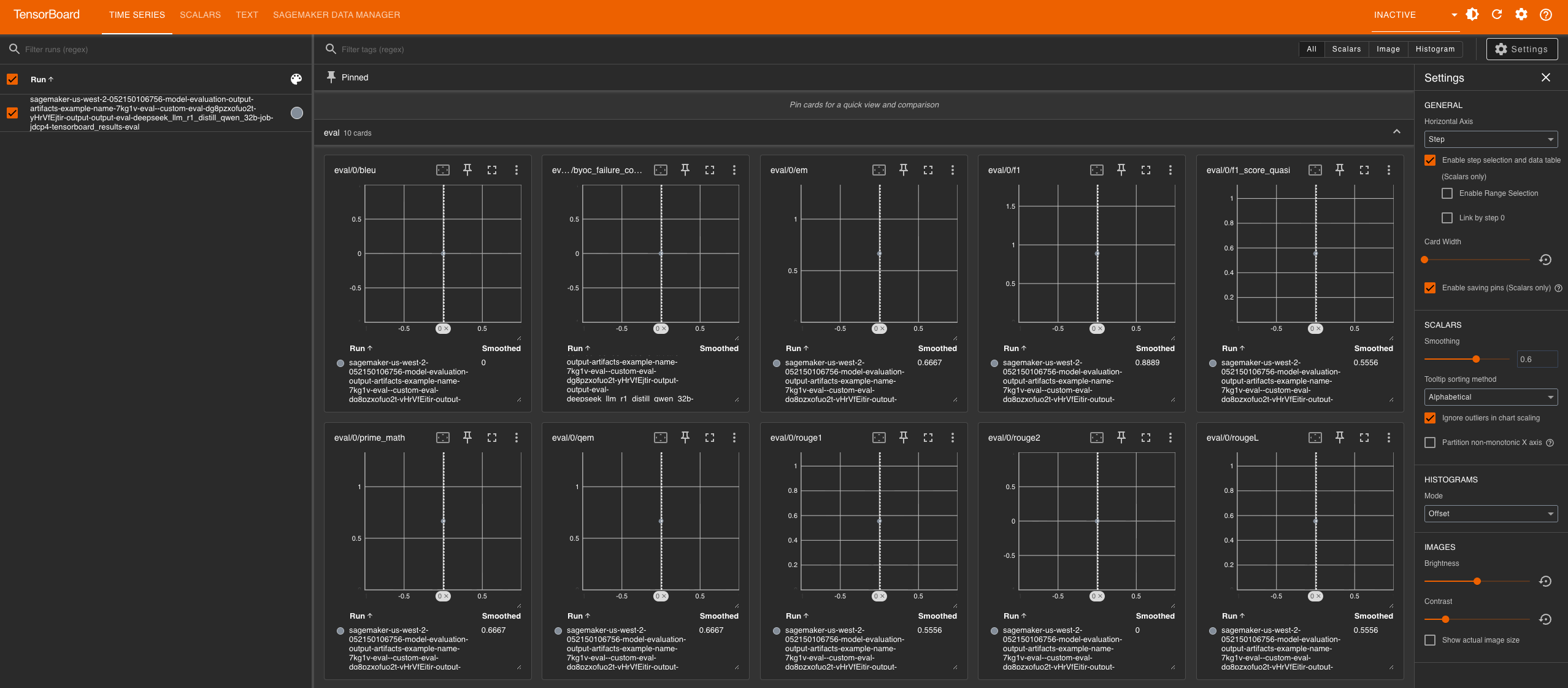SageMaker TensorBoard visualizzazione dei risultati di un lavoro di benchmarking.