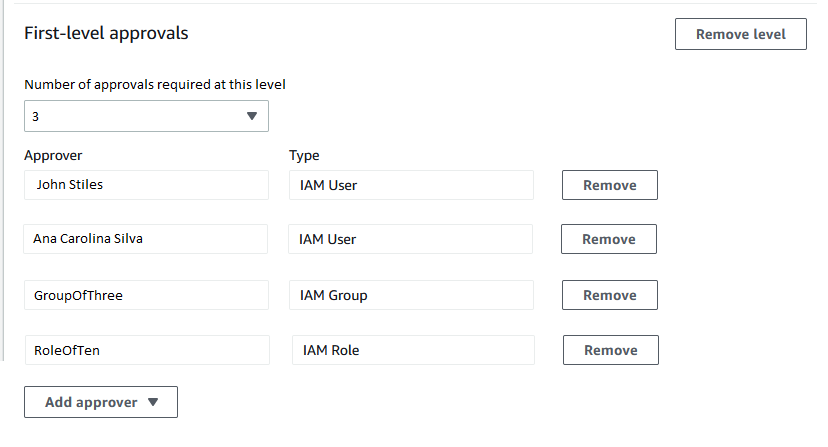 Livello di approvazione che mostra che sono necessarie tre approvazioni e quattro approvatori specificati.