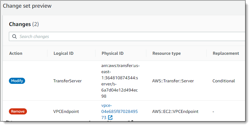 Mostra la pagina di anteprima del set di modifiche per la sostituzione del CloudFormation modello corrente.