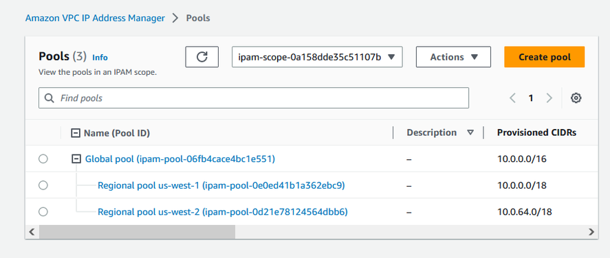 Visualizzazione dei pool con tre pool nella console IPAM.