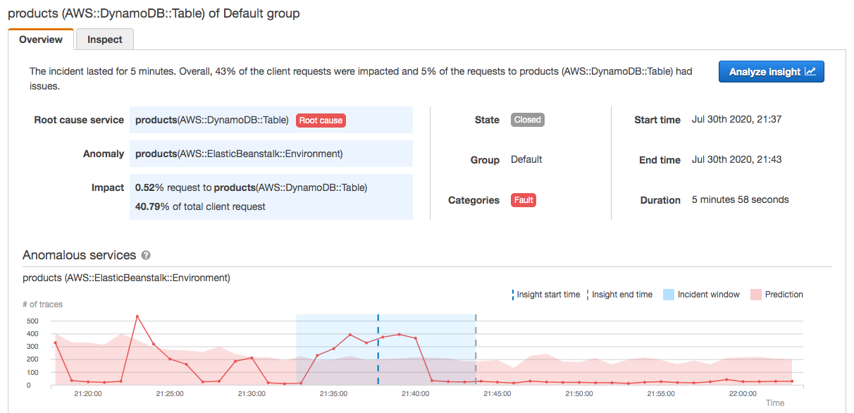Pagina di panoramica di un X-Ray Insight.