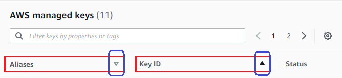 AWS managed keys interface showing sortable columns for Aliases and Key ID.