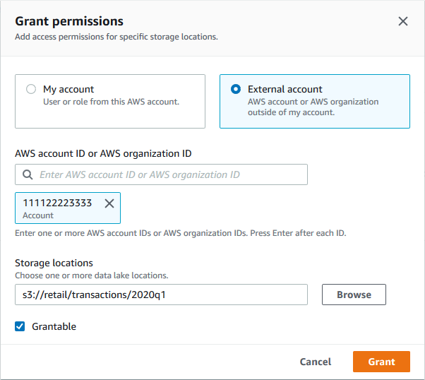 The Grant permission dialog has the External account radio button selected, an AWS account specified, and a storage location specified.