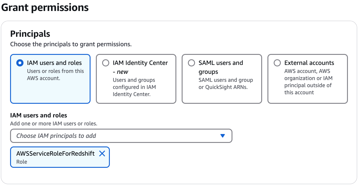 Grant data lake permissions screen with IAM Identity Center users and groups selected.