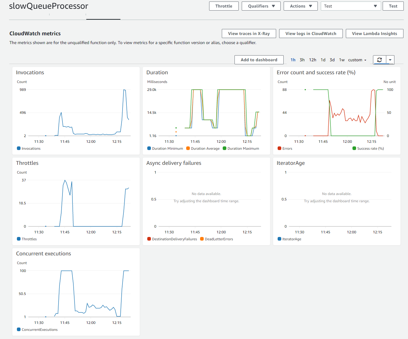 debugging ops figure 13