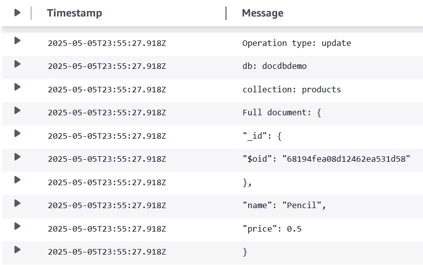 CloudWatch log stream for database record update