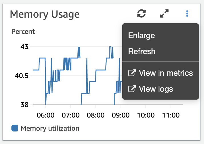 The menu on the Memory Usage pane.