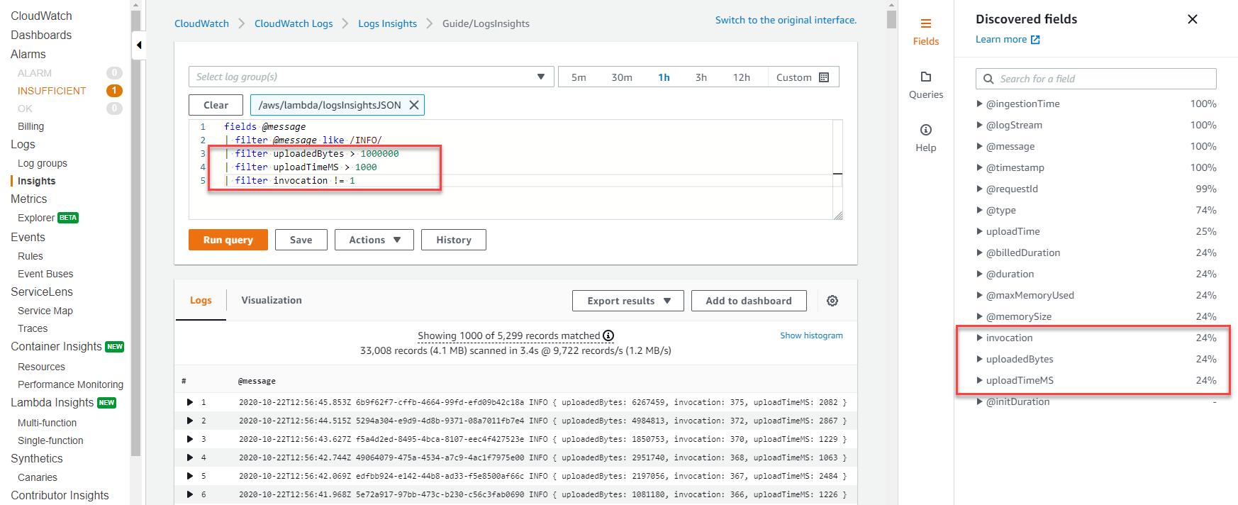 monitoring observability figure 12