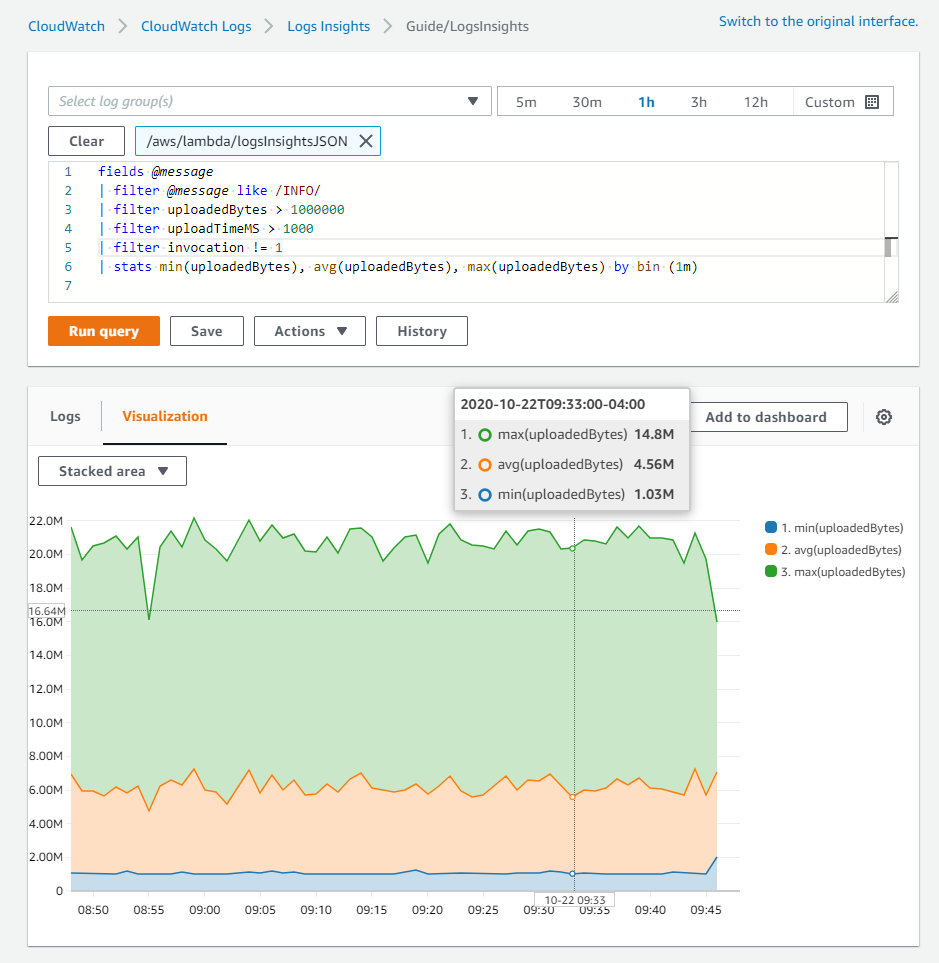monitoring observability figure 14