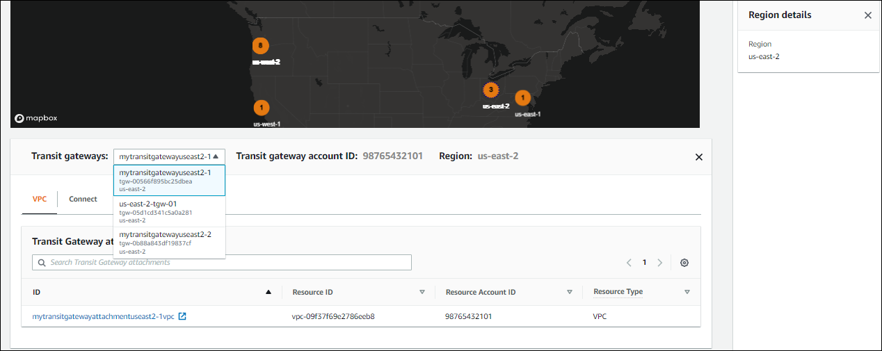 AWS transit gateways associated with different AWS Regions.