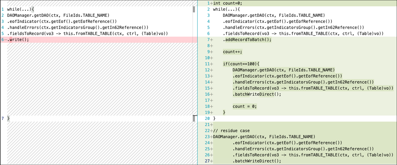 Example of grouping multiple operations into a single database transaction.