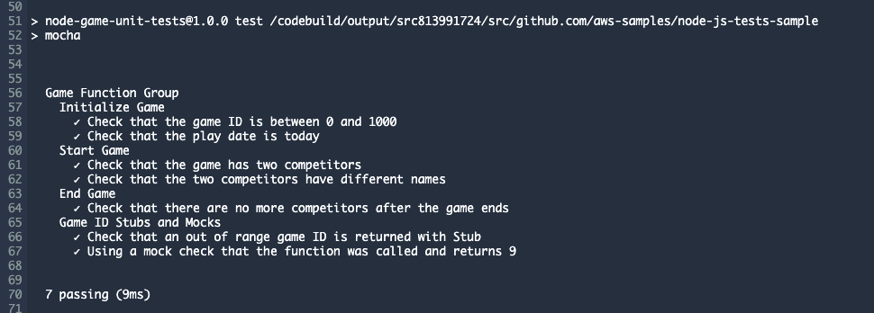 Expected results from unit test