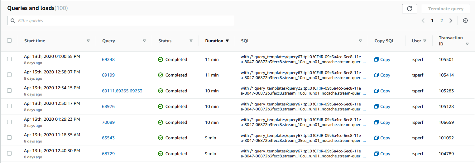 Table showing a list of queries and loads, with attributes such as start time, duration, status, and query ID as the columns.