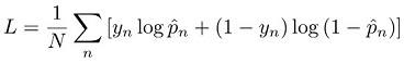 An image containing the equation for log loss.