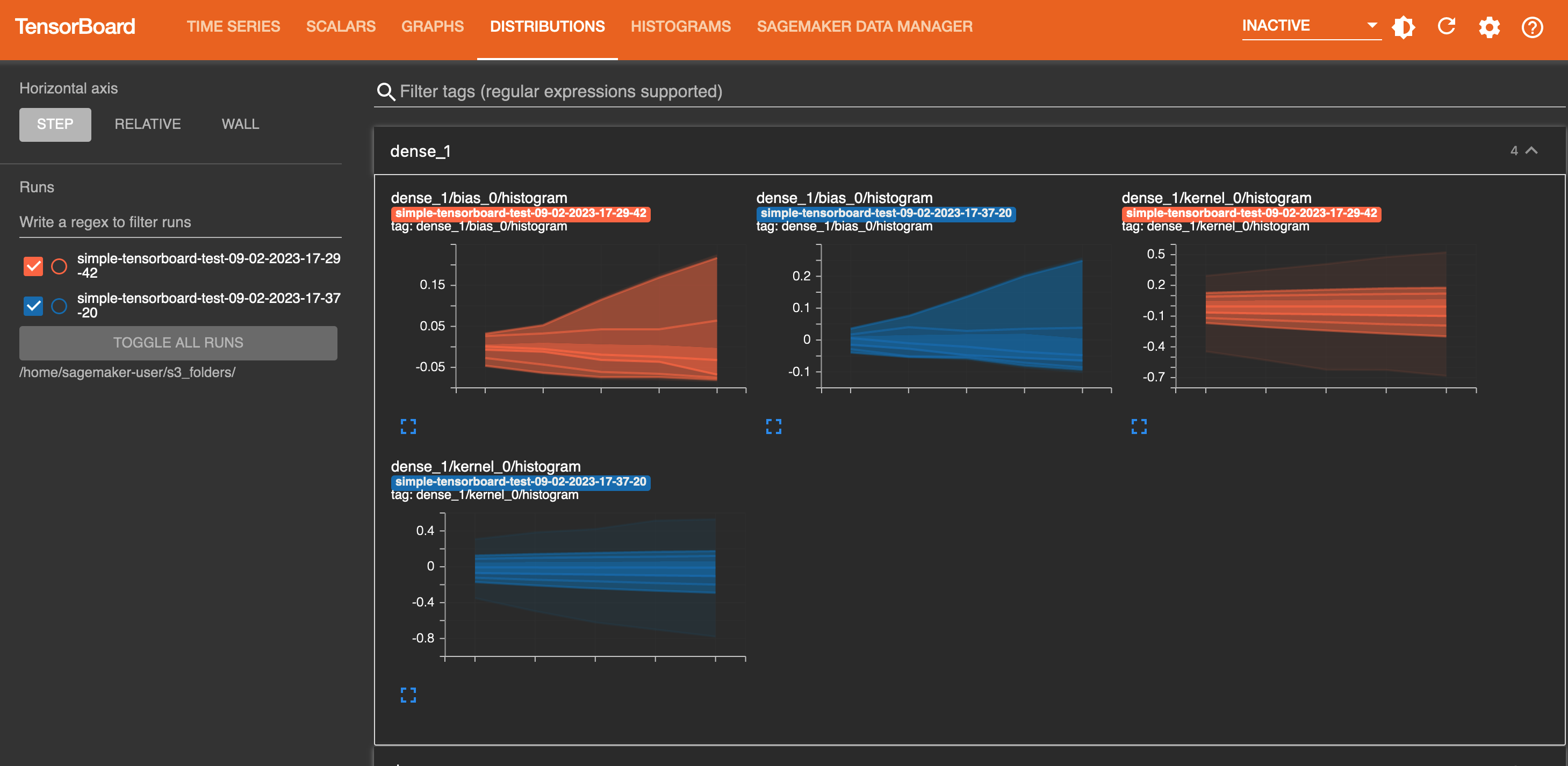 The DISTRIBUTIONS tab view.