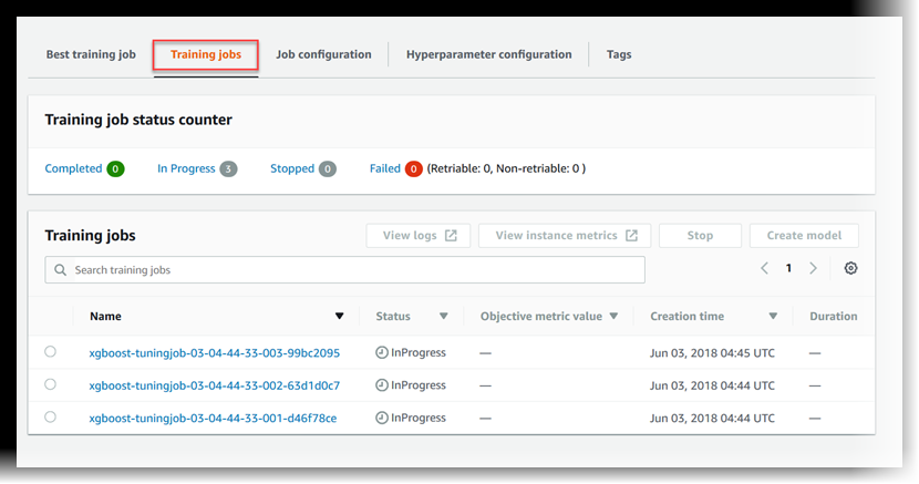Location of Training jobs in the .