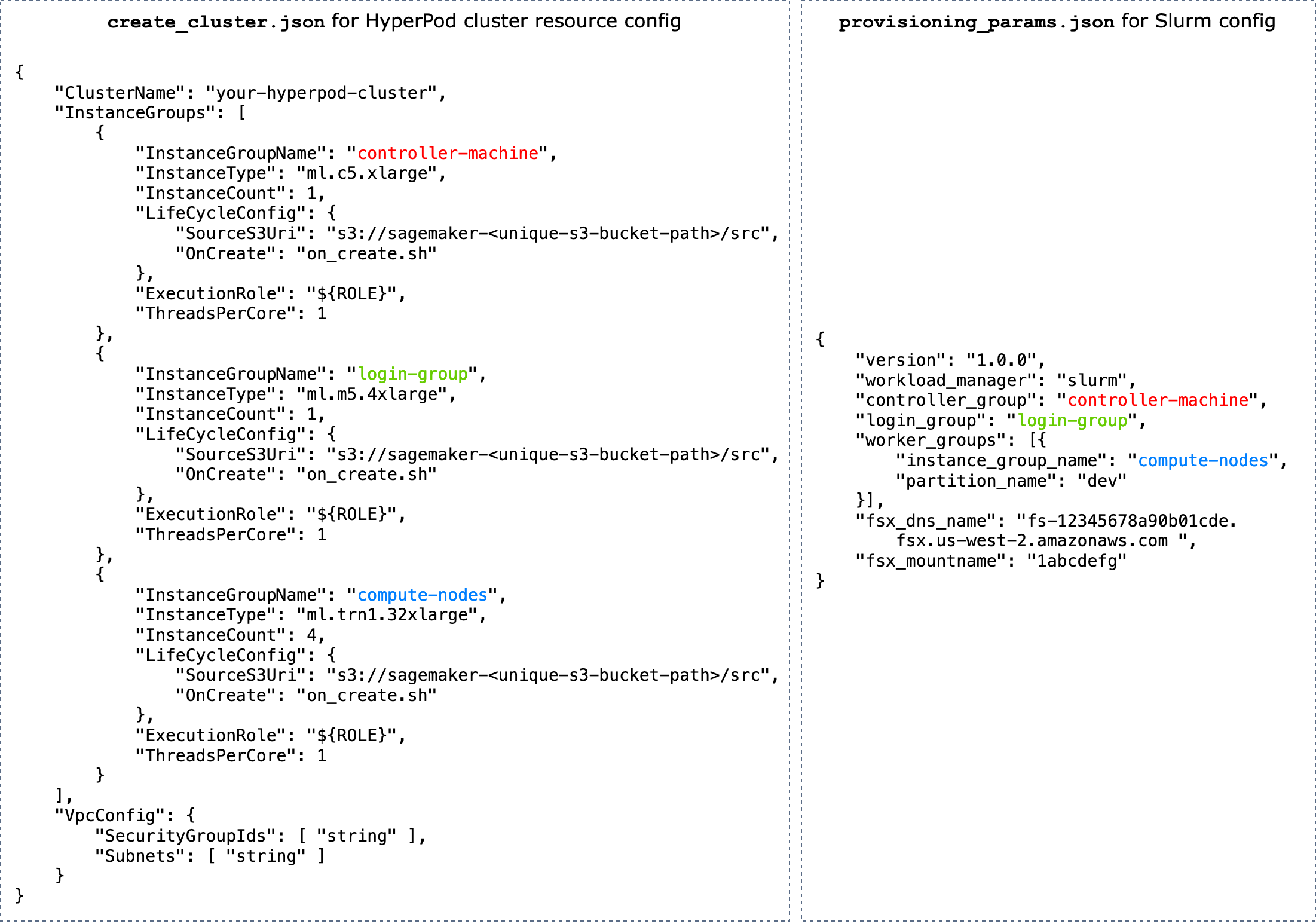 Direct comparison between .json files.
