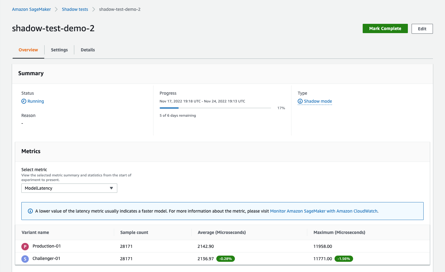 Summary section of the overview page.
