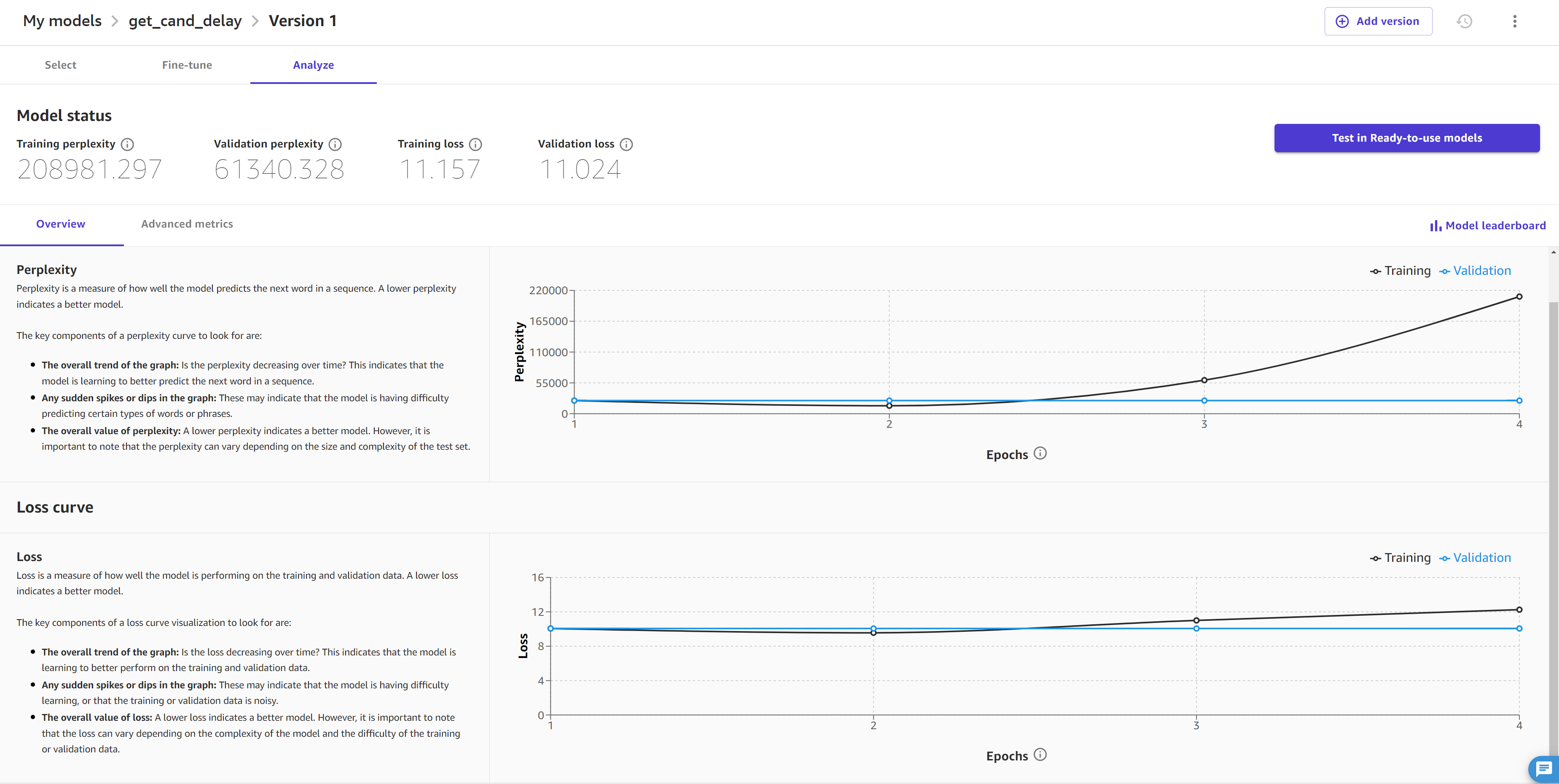 The Analyze tab of a fine-tuned foundation model in Canvas, showing the perplexity and loss curves.
