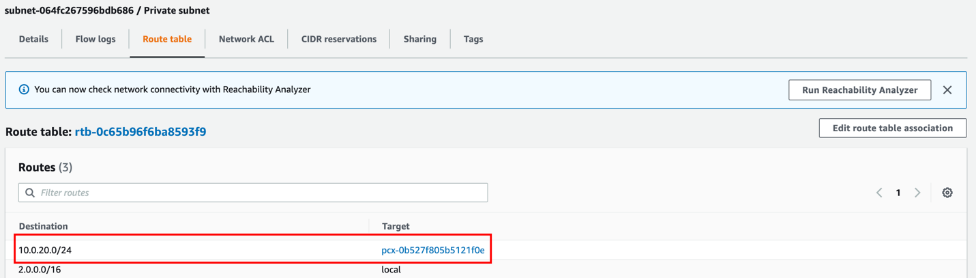 Route table of an Amazon EMR VPC subnet showing the return routes from the Amazon EMR account to the Studio VPC IP range (here 10.0.20.0/24) through the peering connection