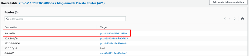 Route table of a Studio VPC subnet showing the outbound routes from the Studio account to the Amazon EMR VPC IP range (here 2.0.1.0/24) through the peering connection