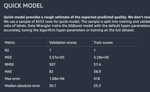 Example of the quick model outputs for a regression problem.