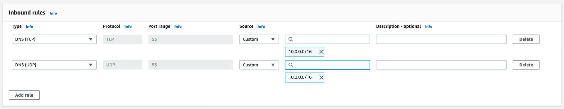 The Inbound rules section in the console.