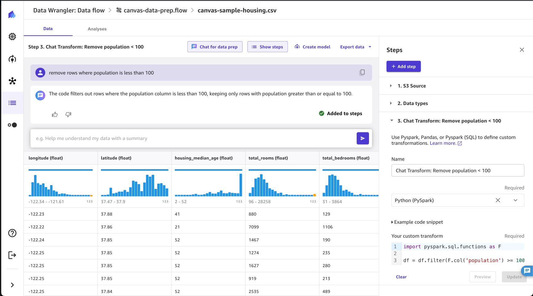 Added to steps shows confirmation that the transform has been added to the flow.
