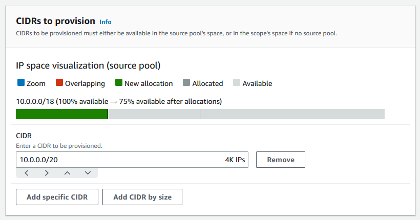 Choosing CIDRs for a pool in the IPAM console.