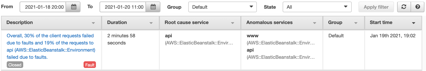 List of insights in the X-Ray console.