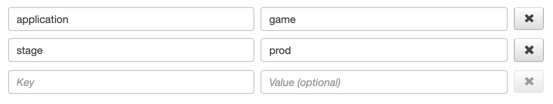Tag fields on Group page